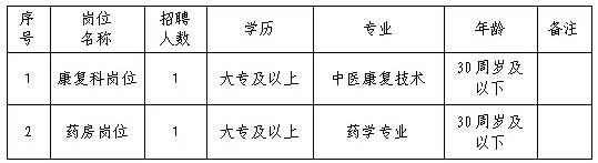 1753062955522022.png image.png