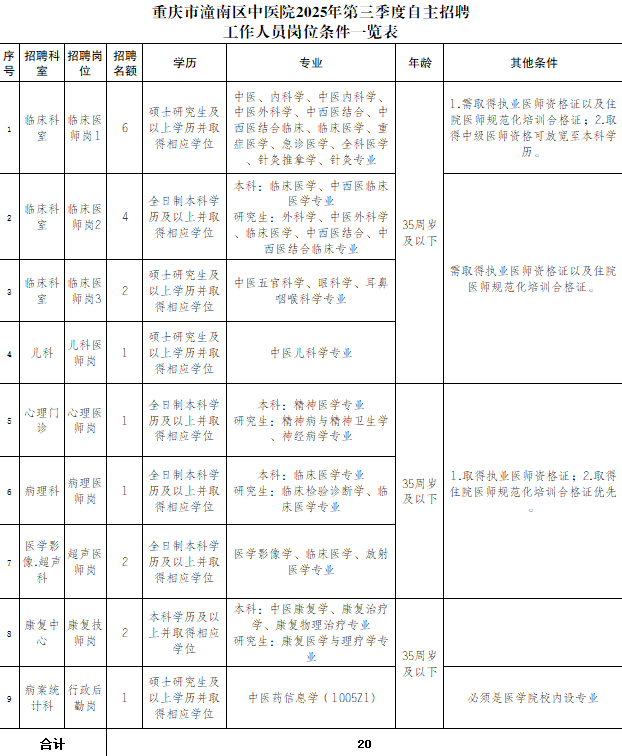 1753086817770575.png 微信图片_20250721163330.png