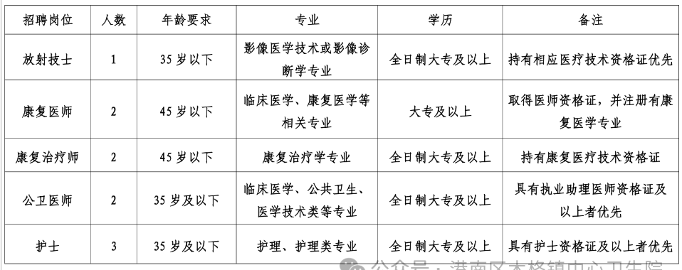 1753089153442045.png image.png