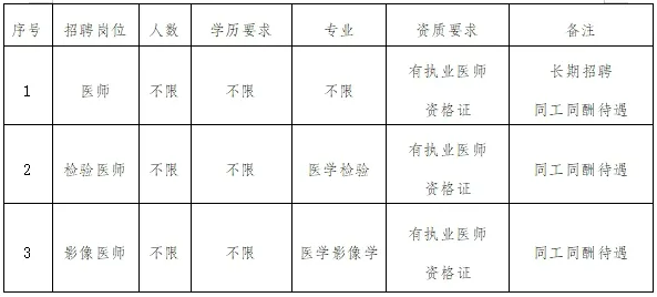 1753090628733674.png image.png
