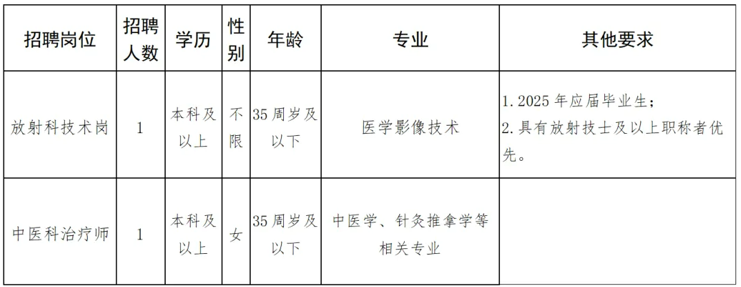 1753090895948264.png image.png