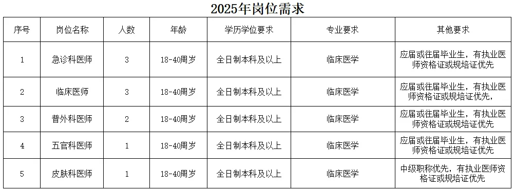 1753091648950909.png image.png