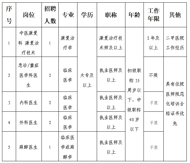 1753165045130531.png image.png
