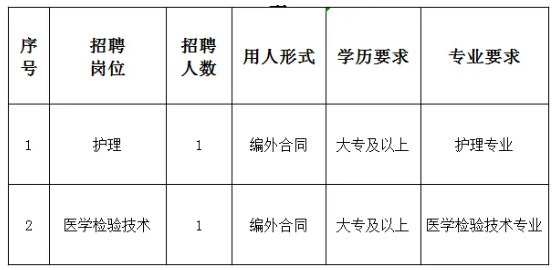 1753172593903664.png image.png
