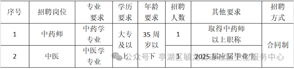 1753255005750193.png image.png