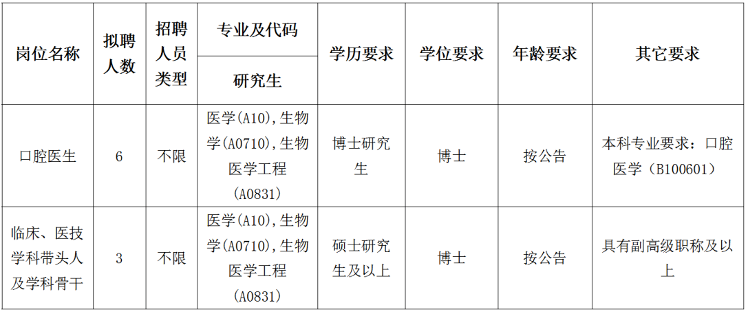 1753259540791118.png image.png