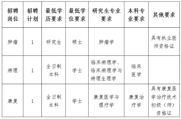 1753259629241896.png image.png