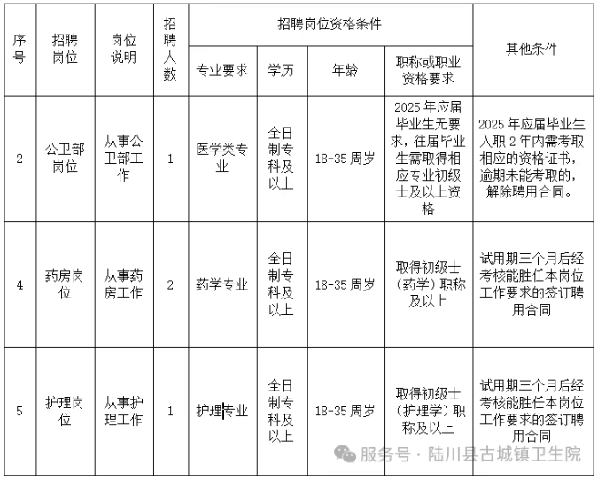 1753323884390962.png image.png