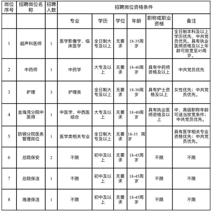 1753325901542972.png image.png