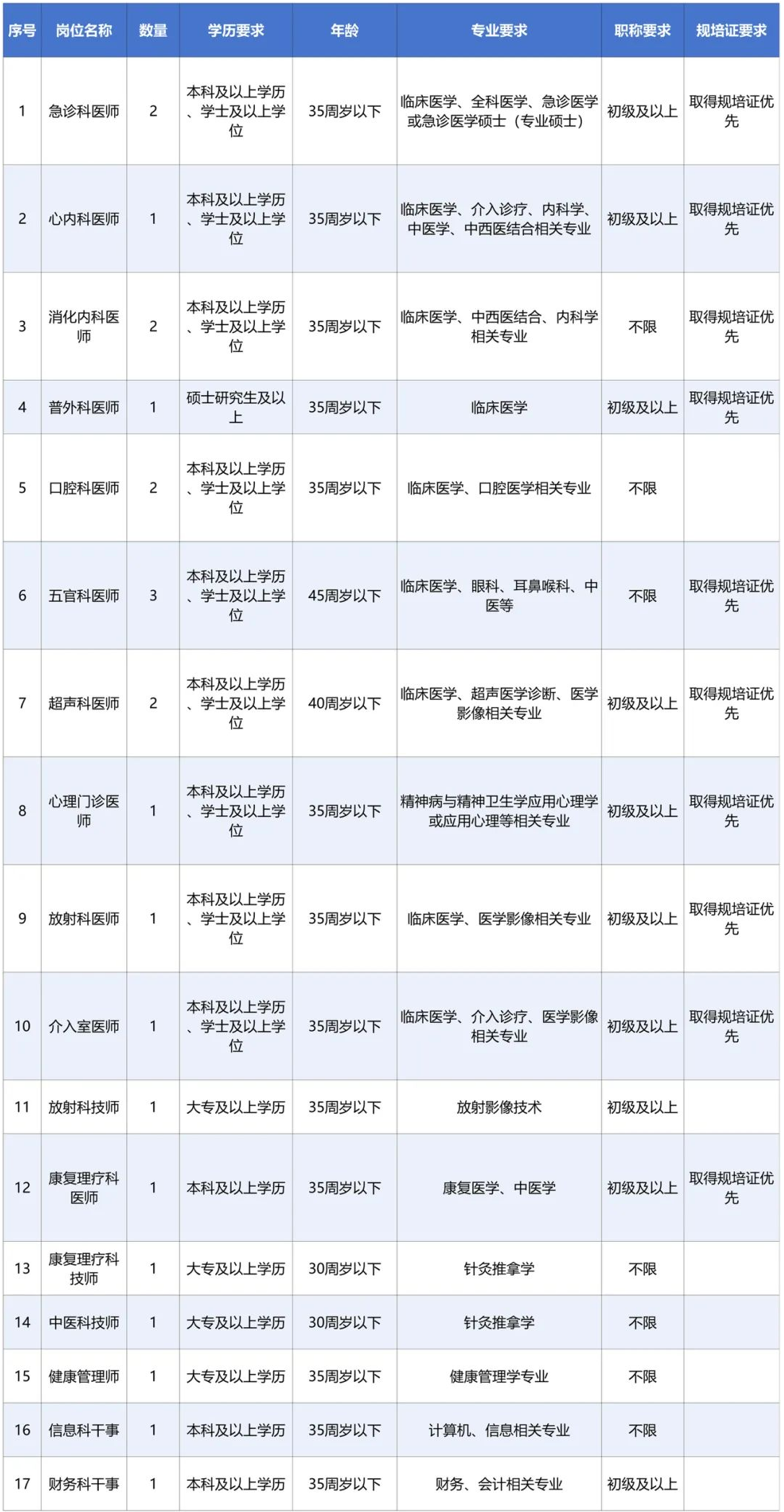 1753411638804534.png image.png