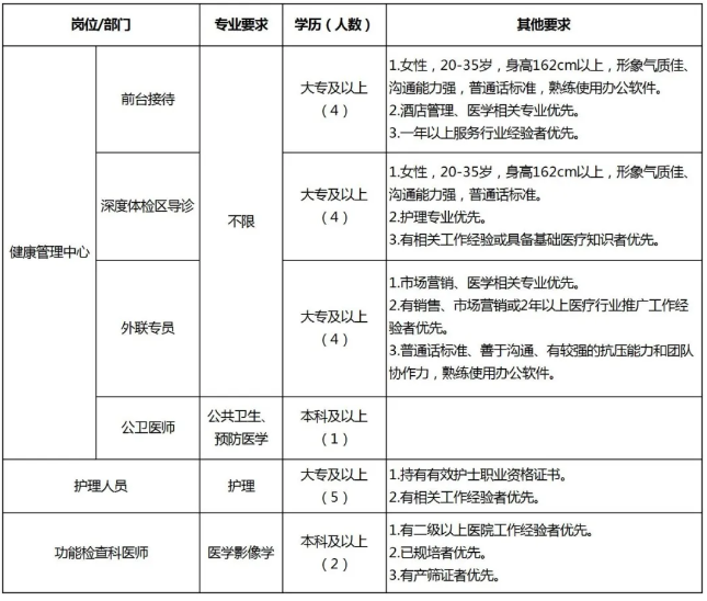 1753414140664422.png image.png