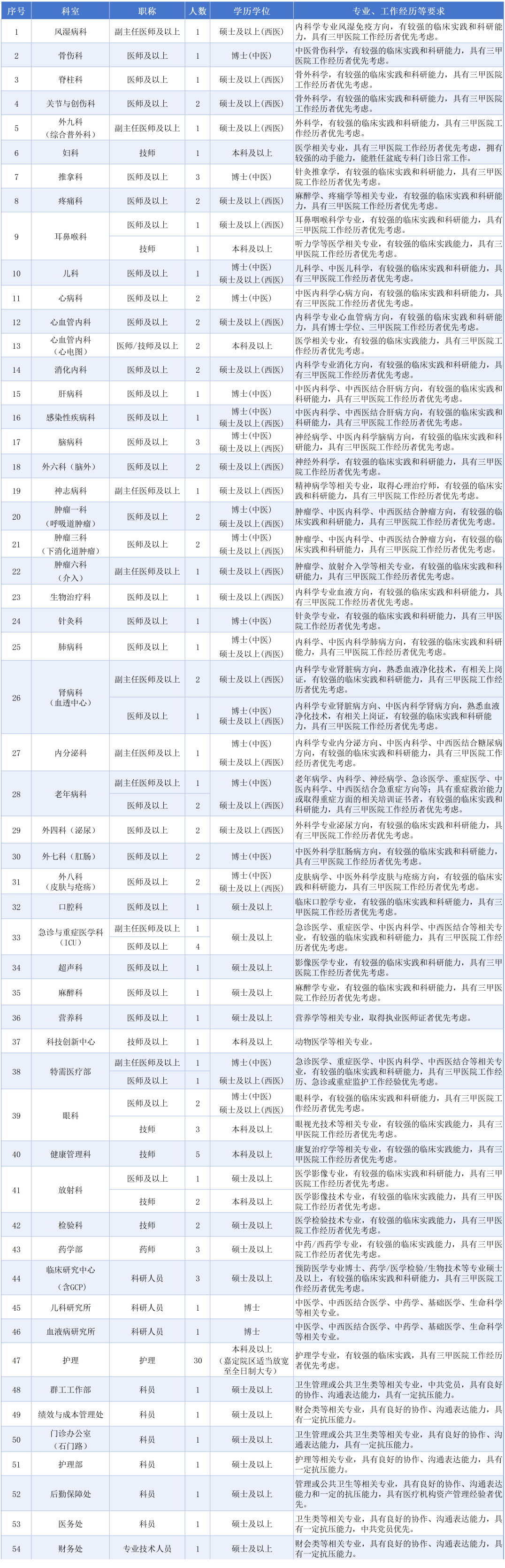 1753414748517250.png image.png