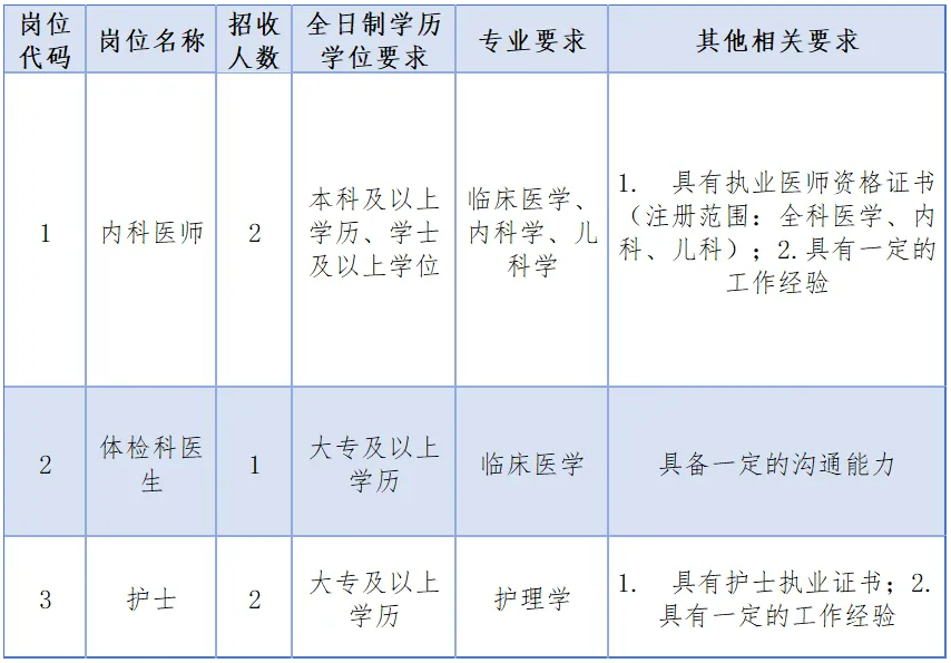 1753864668357532.png image.png
