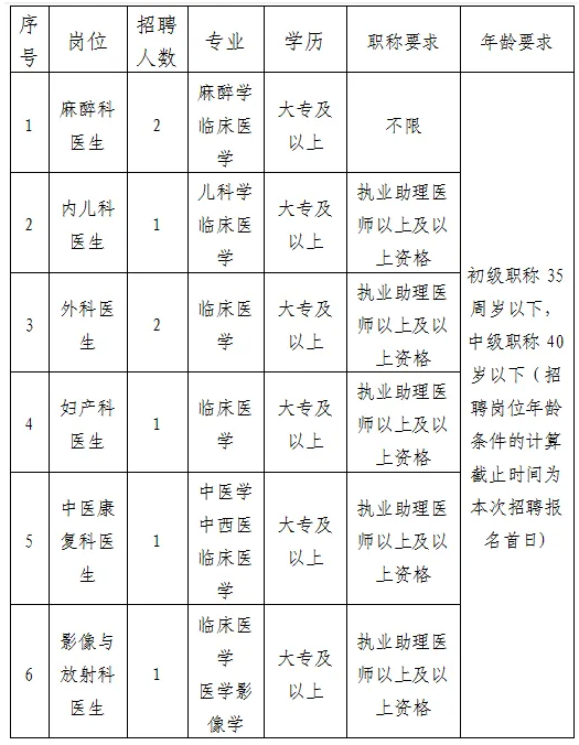 1753932684614577.png image.png