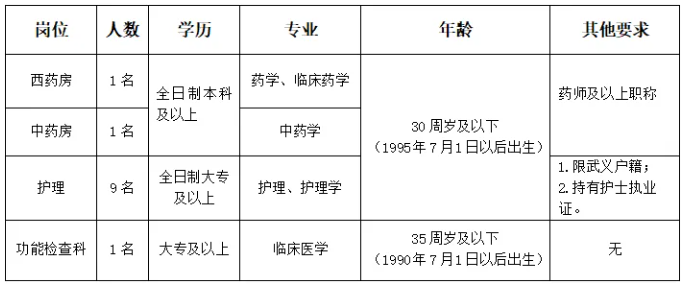 1753933912242534.png image.png