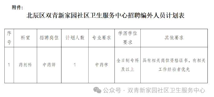 1753934208351862.png image.png