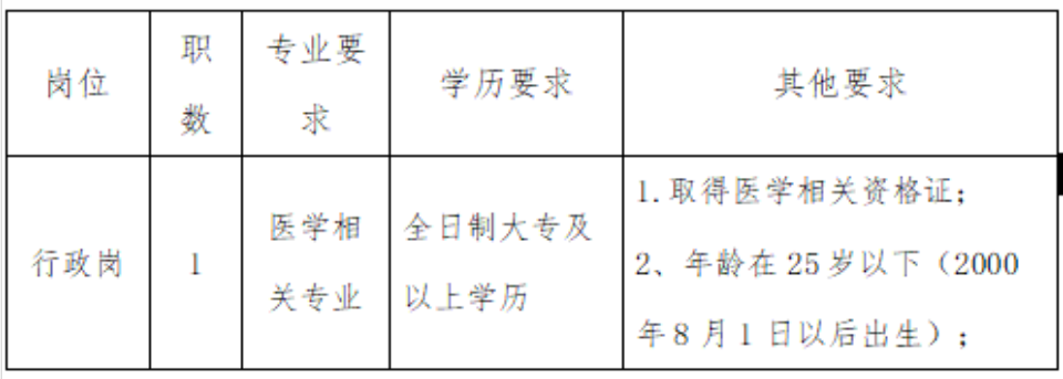1753955561440828.png image.png