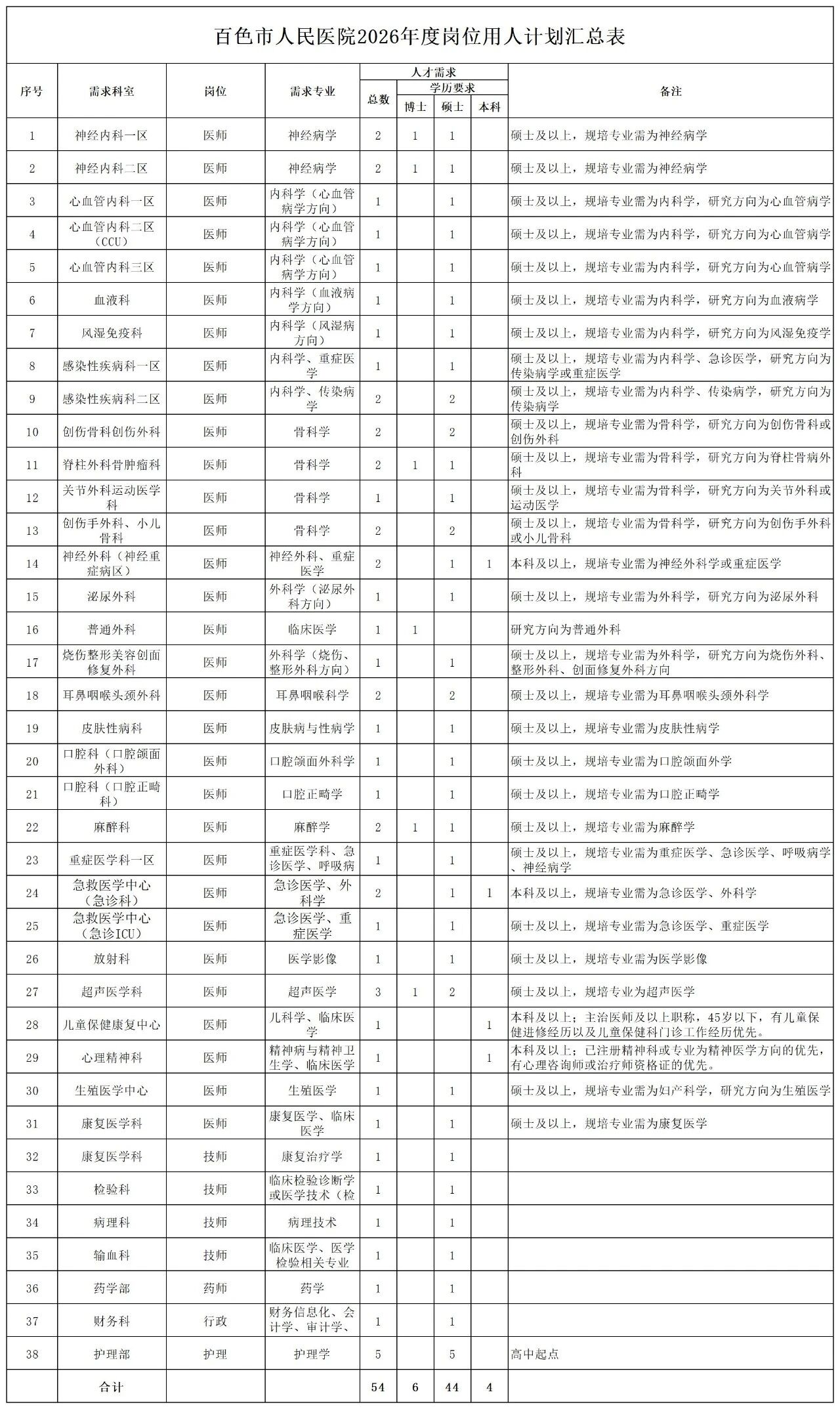 微信图片_2025-10-31_103310_235.jpg